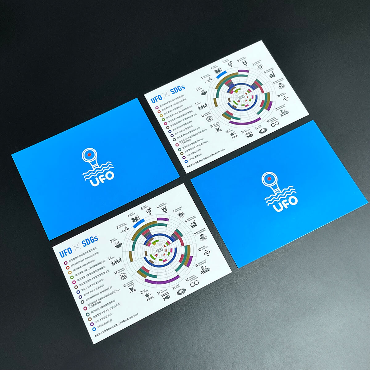 UFO✕SDGs 資訊圖表酷卡設計